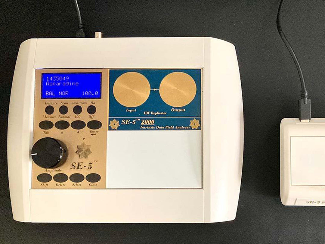 Working With IDFs Have Radically Transformed Our Lives & Work