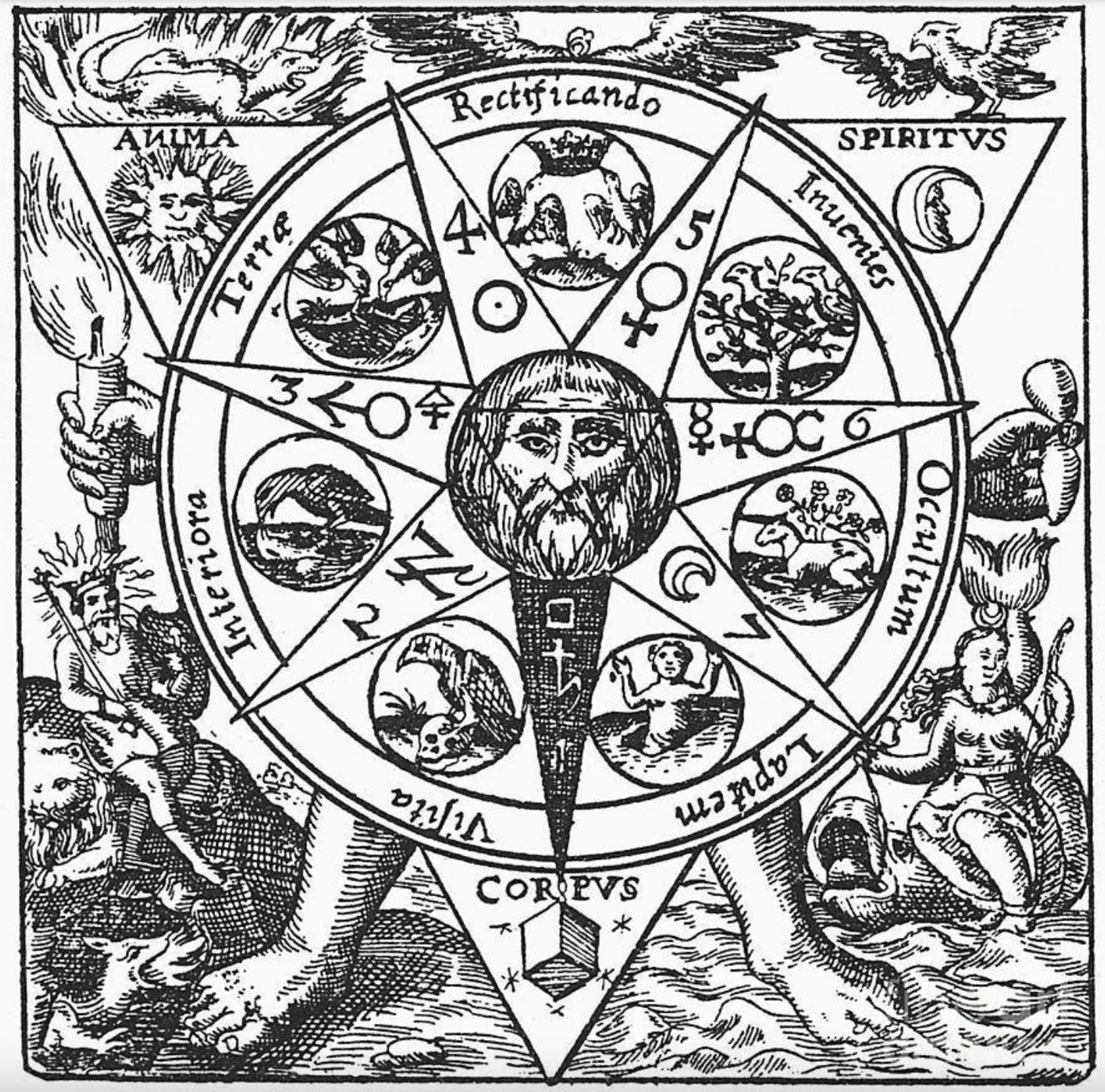 Hermetic & Alchemical Applications in the Lab