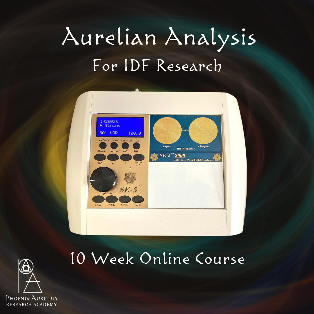 Aurelian Analysis for IDF Wellness Research