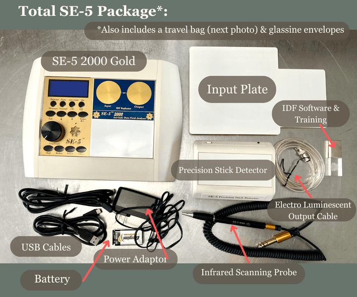 SE-5 2000 Intrinsic Data Field Analyzers